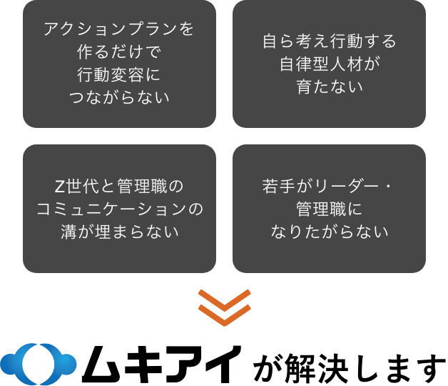 研修をしても行動変容に繋がらない、Z世代と管理職のコミュニケーションの溝が埋まらない、若手が管理職になりたがらない